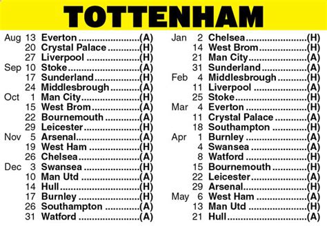 totalcorner today|Tottenham Schedule .